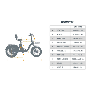 EUNORAU One Trike 2.0