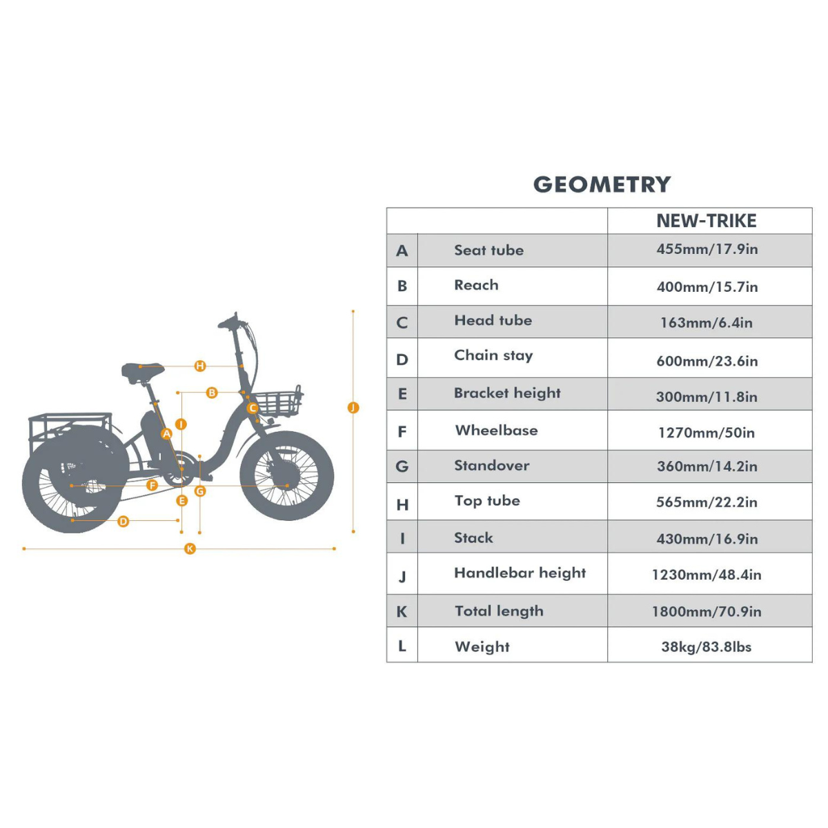 EUNORAU New-Trike 48v