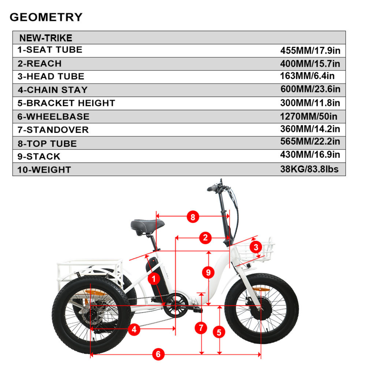 Electric Trikes Perth Buy ETrikes EazyBikesAustralia
