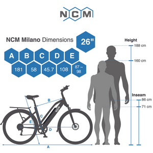 NCM Milano T3S Step Through Electric Bike