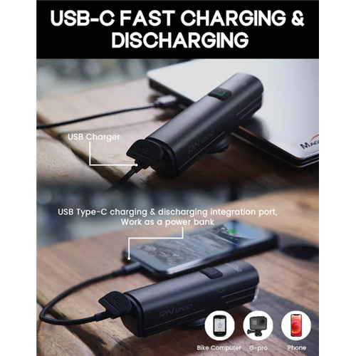 MAGICSHINE FRONT LIGHT - RN 1200LMN FRONT LIGHT