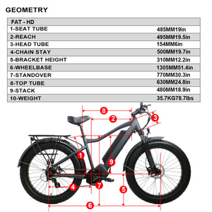 FAT-HD 1000w Mid-Drive Fat Tyre E-Bike